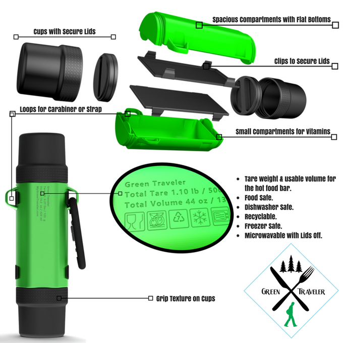 Check out the Features