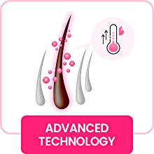 purple shampoo bleached thermal heat mask