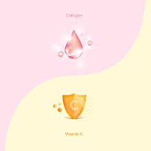 Collagen + Vitamin C