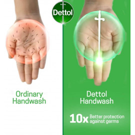 Dettol Anti Bacterial Liquid Hand Wash