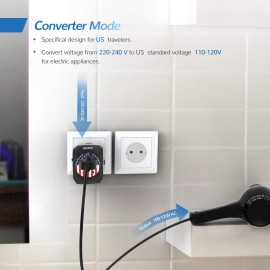 DOACE Travel Voltage Converter 