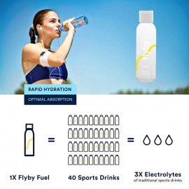 Flyby Fuel Electrolytes