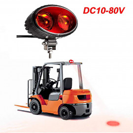Fuguang Forklift Safety Led Light