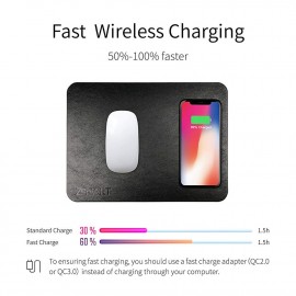 GAZEPAD Qi Wireless Fast Charging Mouse Pad