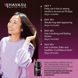 HAVASU Saw Palmetto for Hair Growth with Biotin