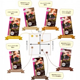 Heavy Rotation  Coloring Eyebrow