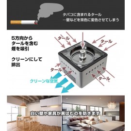 Hey Suction Tray - Air Clean Smokeless Ashtray