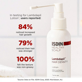 ISDIN Lambdapil Hair Loss Lotion