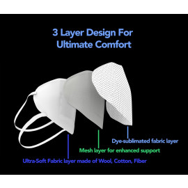 My Smiling Antibacterial Selfie Face Mask