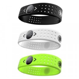 Power Balance Evolution 
