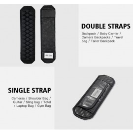 ReLiVer Mark II - Relieve Backpack Weight