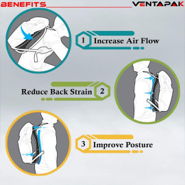 VentaPak - Transforming Backpack Comfort