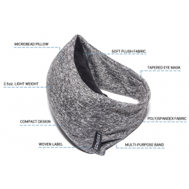 Voyage Pillow - Compact Travel Pillow 